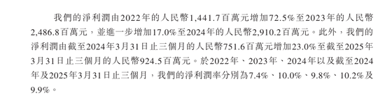 奧克斯電氣擬赴港IPO，空調業務面臨激烈競爭