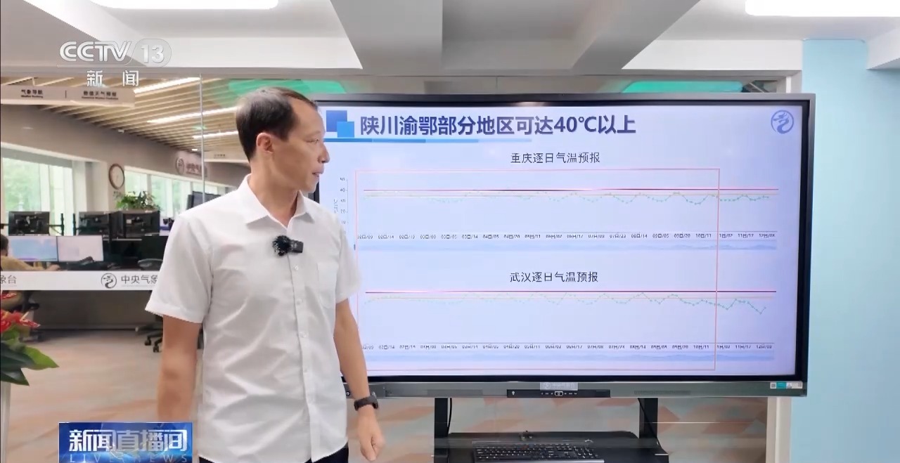 高溫黃色預(yù)警繼續(xù) 未來一周陜川渝鄂部分地區(qū)可達(dá)40℃