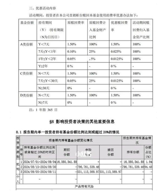 證監會系統背景肖宇鵬掌舵下，平安基金竟被爆公然搞利益輸送掩護大資金撤退，多基金陷虧，基民淪為犧牲品？