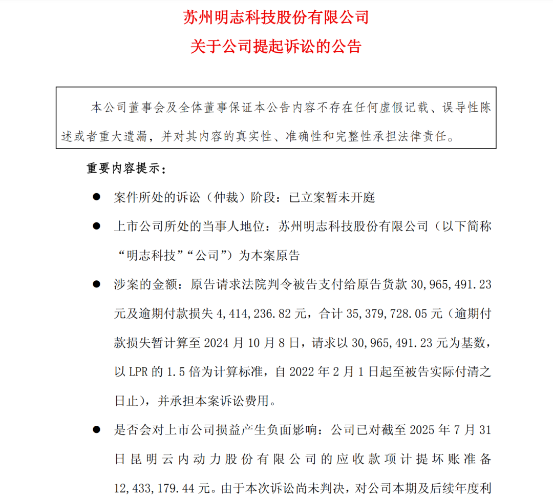 688355起訴000903