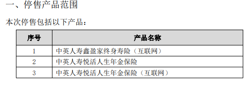 監管重拳雙管齊下！利差費差同步收緊，“報行合一”深化行業轉折