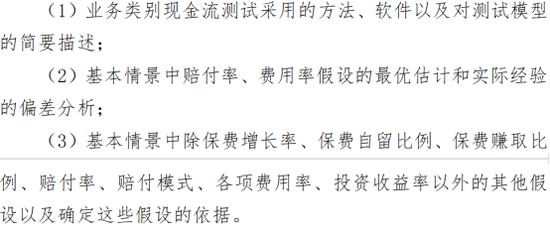 監管重拳雙管齊下！利差費差同步收緊，“報行合一”深化行業轉折