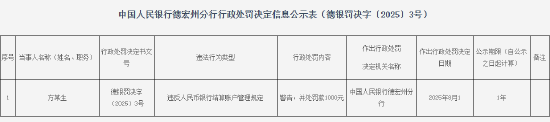 因違反人民幣銀行結(jié)算賬戶管理規(guī)定 方某生被罰1000元
