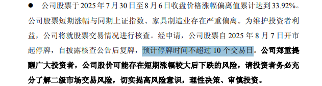 罕見！停牌核查 最長10個交易日！