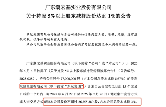 潮宏基年內(nèi)漲幅近300%，二股東東冠集團(tuán)高位拋售888萬股，減持套現(xiàn)過億