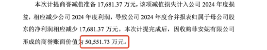潮宏基年內(nèi)漲幅近300%，二股東東冠集團(tuán)高位拋售888萬股，減持套現(xiàn)過億