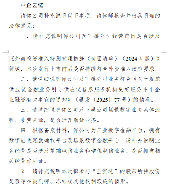 中企云鏈港股IPO收到證監(jiān)會反饋意見：需說明外資準(zhǔn)入、業(yè)務(wù)合規(guī)及資質(zhì)許可等問題