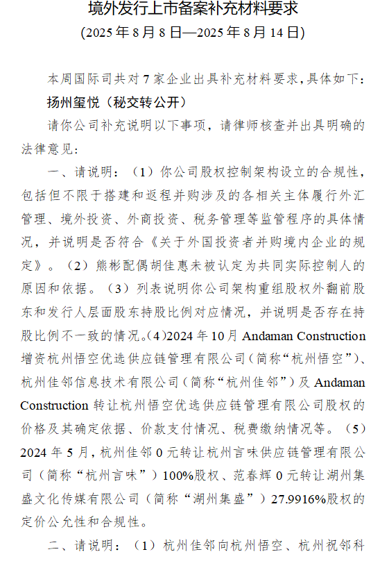 揚州璽悅收到證監會境外上市備案反饋 需說明股權架構合規性等多項問題