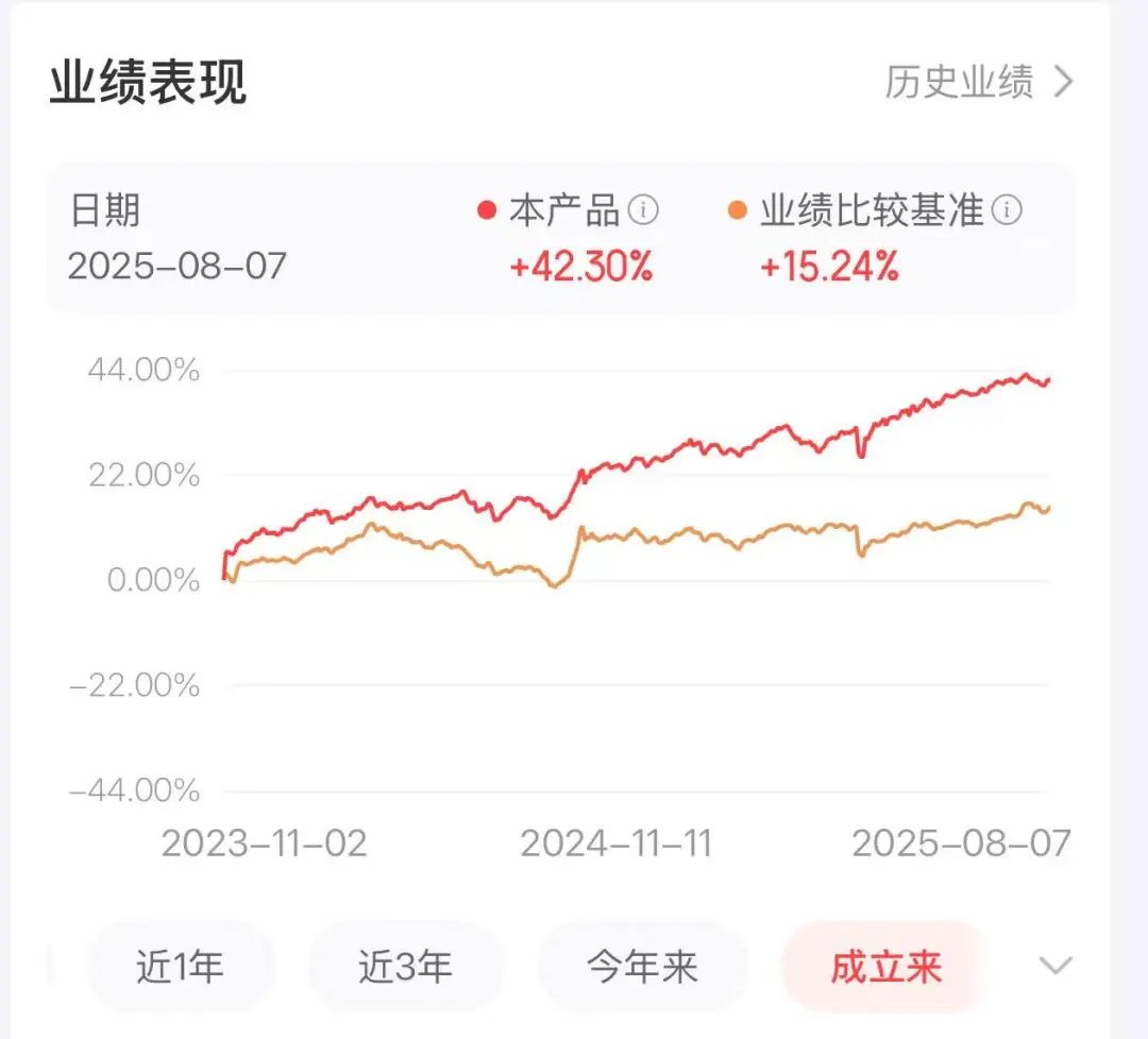 全球資產配置，真能離開中國資產嗎？