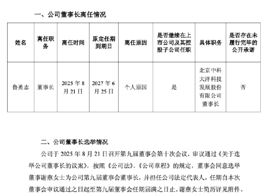 大恒科技換帥：魯勇志十年掌舵年薪226萬謝幕，財務總監謝燕接棒，能否扭轉凈利暴跌164%？