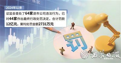 兩天兩家退市公司被罰 監管部門推動立體追責 杜絕“一退了之”