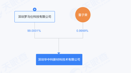 充電寶起火“燒”到A股公司，羅馬仕及相關公司遭起訴1.36億元，銷售未認證產品，電芯供應商被罰沒374萬