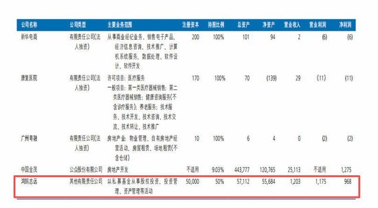 透視險(xiǎn)資最新倉(cāng)位圖譜：持倉(cāng)市值超1.57萬億，私募大基金狂買“中字頭”