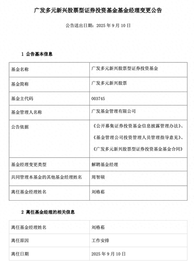 廣發(fā)基金劉格菘卸任管理六年“老”產(chǎn)品，業(yè)內(nèi)人士稱其不會離職