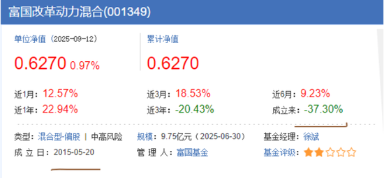 富國基金一基金產品十年仍虧近40%，567%高換手+經理更換頻繁虧掉基民信任，總經理陳戈難掩管理職責？