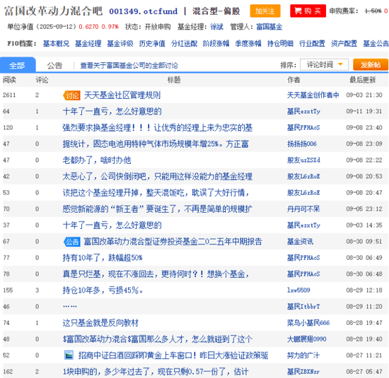 富國基金一基金產品十年仍虧近40%，567%高換手+經理更換頻繁虧掉基民信任，總經理陳戈難掩管理職責？